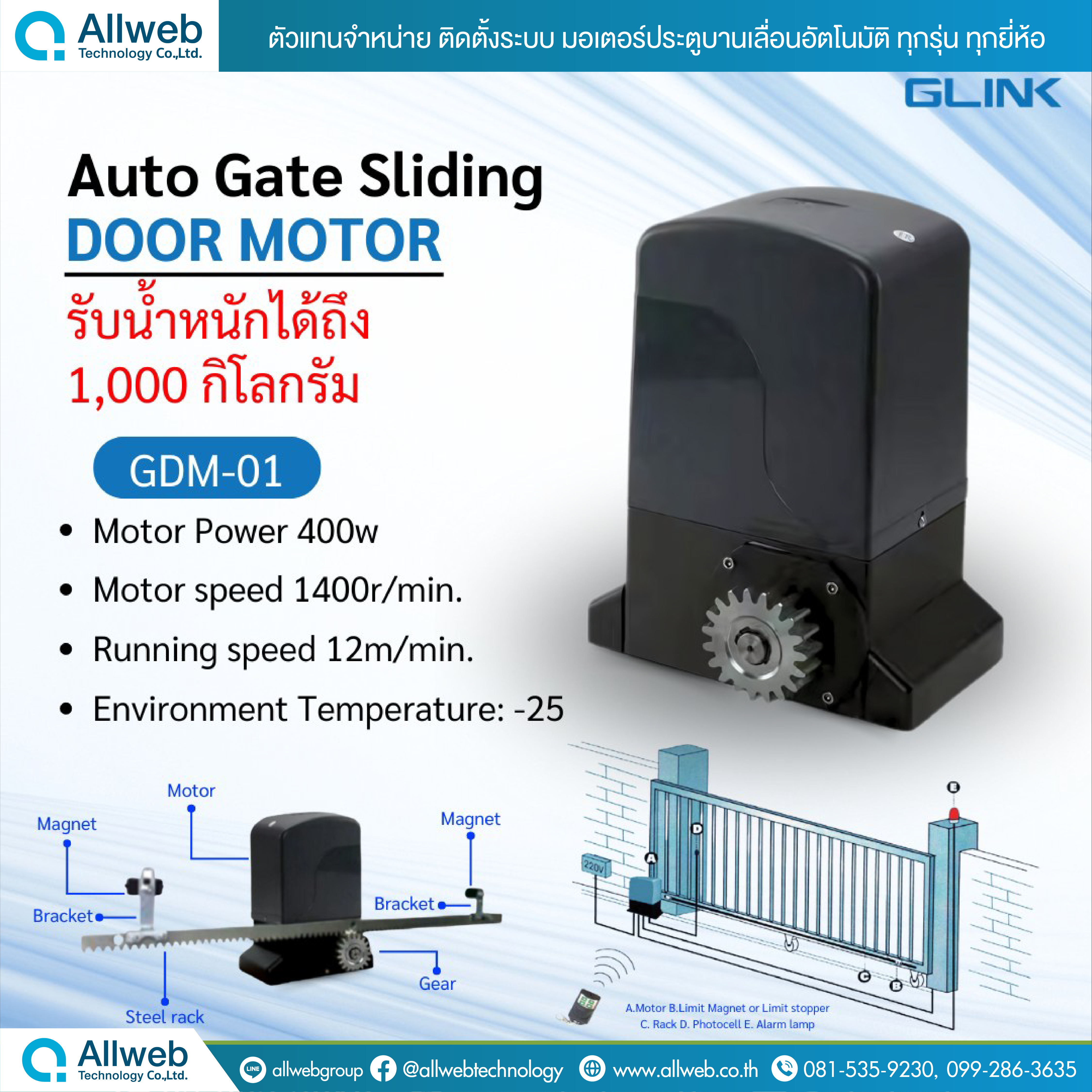 GDM-01: GLINK Door Motor